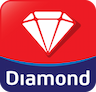 PT Sukanda Djaya Branch Yogyakarta