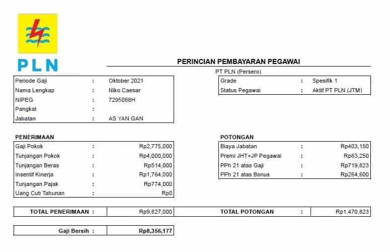 Contoh Template Slip Gaji BUMN